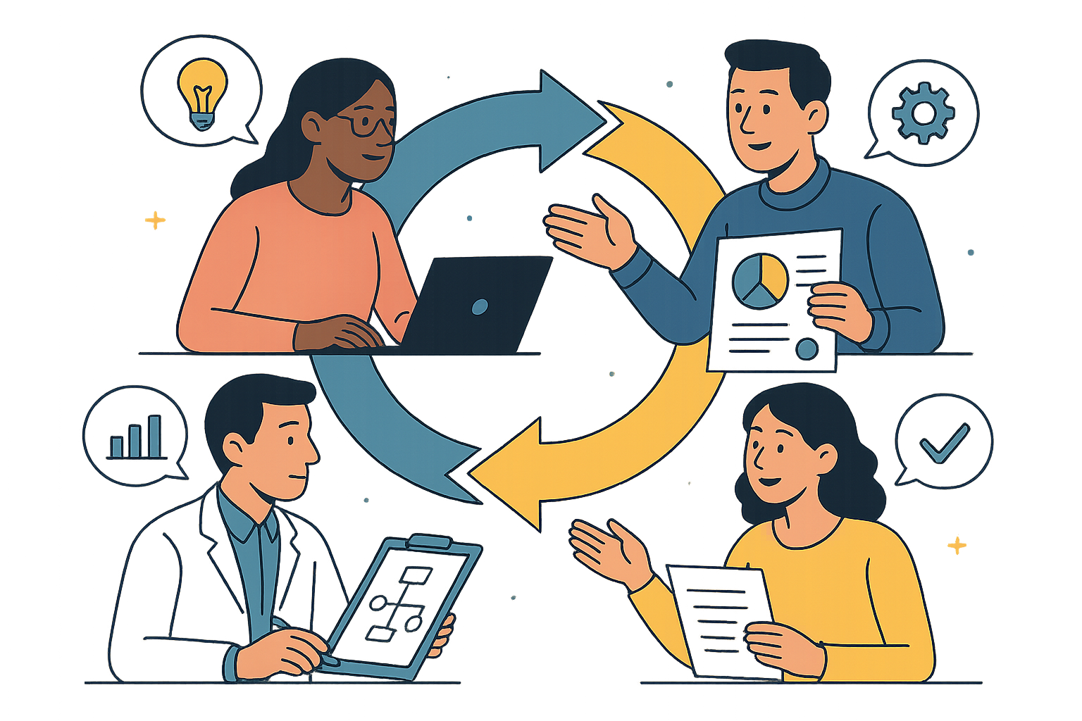 Team collaboration